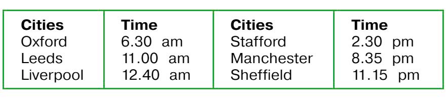 Картинка из учебника Dialogue по английскому языку 4 класс, страница 60 номер 5. Афанасьева, Михеева. 2 часть. 2021 год