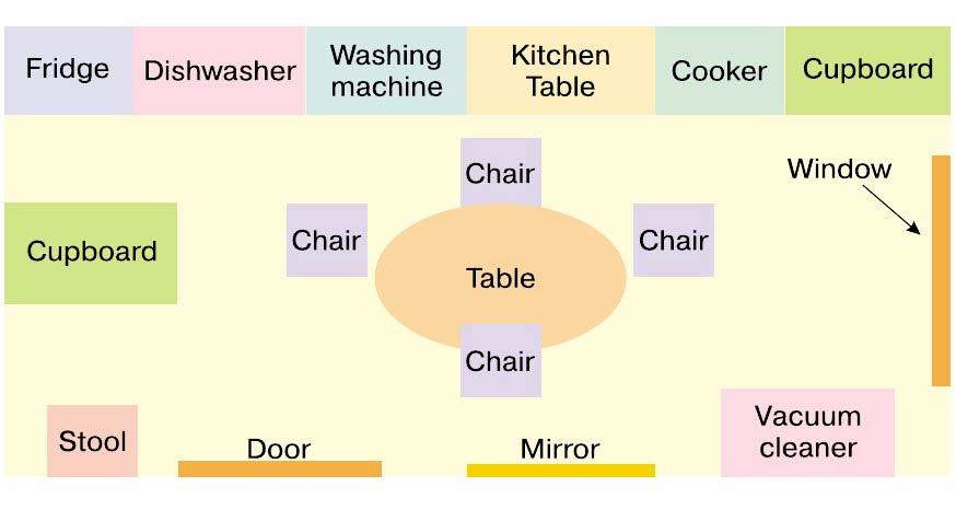 Картинка из учебника Dialogue по английскому языку 4 класс, страница 65 номер 6. Афанасьева, Михеева. 2 часть. 2021 год