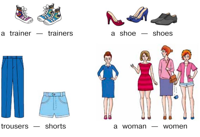 Картинка из учебника Dialogue по английскому языку 4 класс, страница 7 номер 2. Афанасьева, Михеева. 2 часть. 2021 год