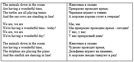 Картинка из учебника Английский язык 4 класс Баранова, Дули - Часть 1, станица 26, номер 2, ответ, год 2023. Картинка из учебника Английский язык 4 класс Баранова, Дули - Часть 2, станица 26, номер 2, ответ, год 2023.