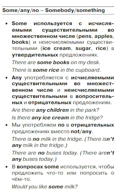 Картинка из учебника Английский язык 4 класс Баранова, Дули - Часть 2, станица 24, рекомендация, год 2023. Картинка из учебника Английский язык 4 класс Баранова, Дули - Часть 2, станица 24, рекомендация, год 2023.