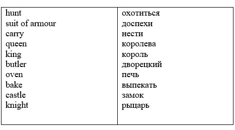 Картинка из учебника Английский язык 4 класс Баранова, Дули - Часть 2, станица 42, номер 1, ответ, год 2023. Картинка из учебника Английский язык 4 класс Баранова, Дули - Часть 2, станица 42, номер 1, ответ, год 2023.