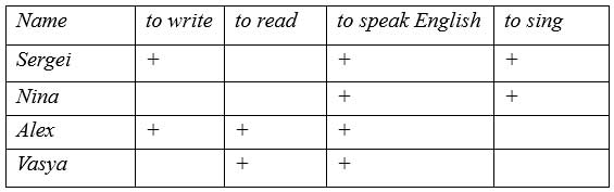  английский язык 4 класс учебник Биболетова, страница 103, номер 14. (2020).