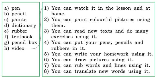  английский язык 4 класс учебник Биболетова, страница 104, номер 18. (2020).