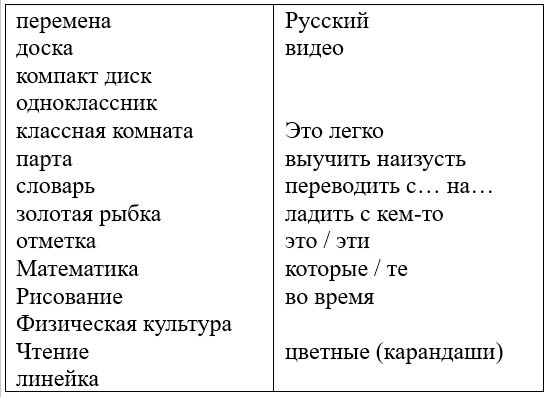  английский язык 4 класс учебник Биболетова, страница 117, рекомендательный блок. (2020).