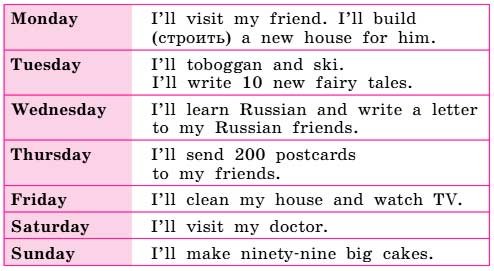  английский язык 4 класс учебник Биболетова, страница 15, номер 32. (2020).