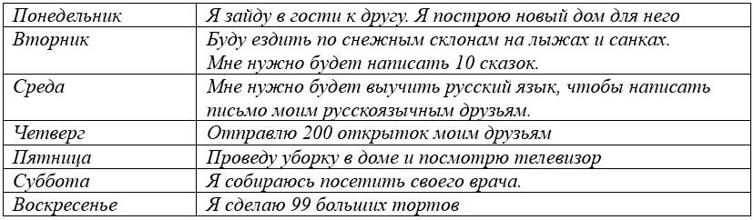  английский язык 4 класс учебник Биболетова, страница 15, номер 32. (2020).
