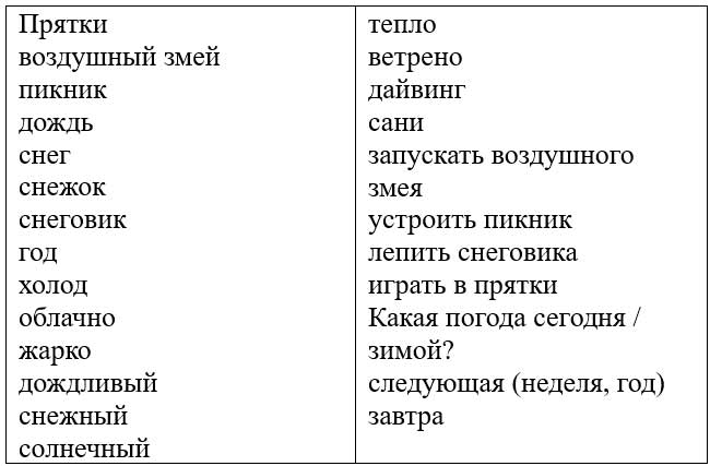  английский язык 4 класс учебник Биболетова, страница 19, рекомендательный блок. (2020).
