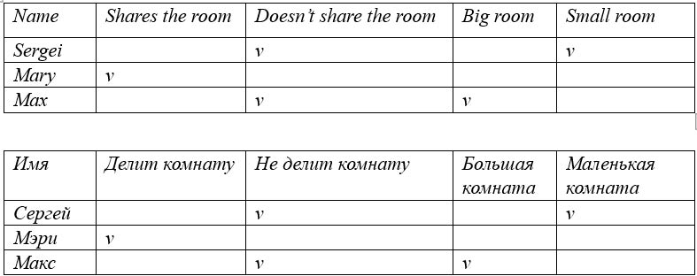  английский язык 4 класс учебник Биболетова, страница 21, номер 5. (2020).