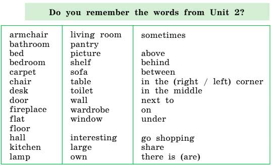  английский язык 4 класс учебник Биболетова, страница 31, рекомендательный блок. (2020).