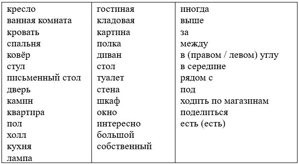  английский язык 4 класс учебник Биболетова, страница 31, рекомендательный блок. (2020).