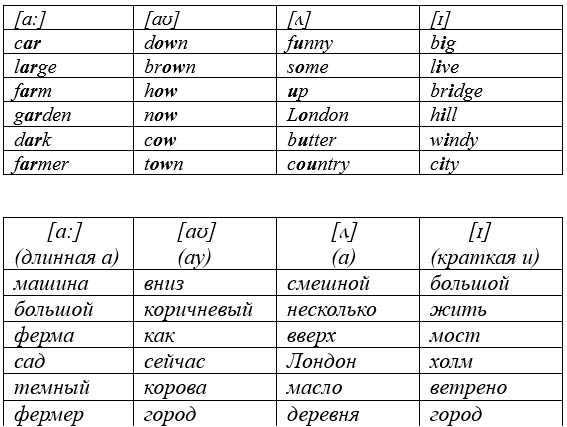  английский язык 4 класс учебник Биболетова, страница 34, номер 2. (2020).