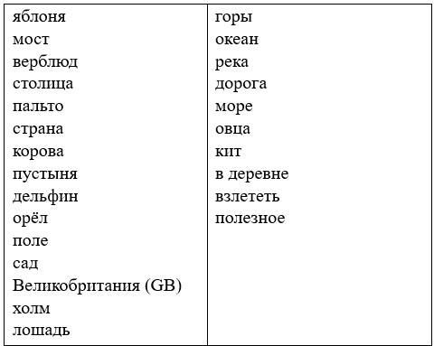  английский язык 4 класс учебник Биболетова, страница 49, рекомендательный блок. (2020).