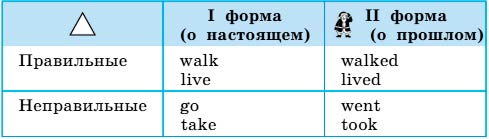  английский язык 4 класс учебник Биболетова, страница 51, номер 3. (2020).