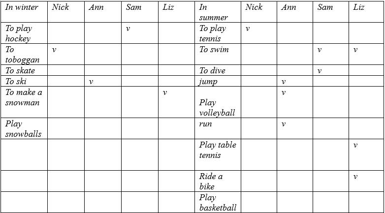  английский язык 4 класс учебник Биболетова, страница 6, номер 3(1). (2020).