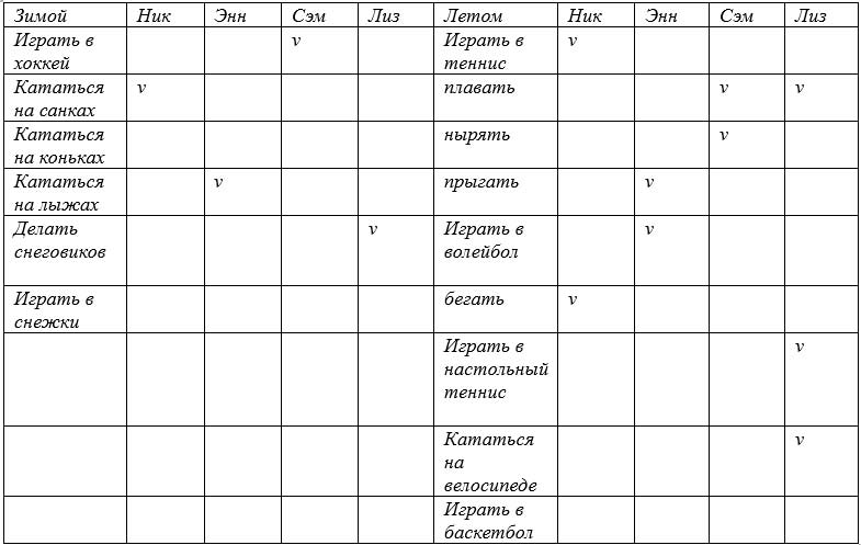  английский язык 4 класс учебник Биболетова, страница 6, номер 3(2). (2020).