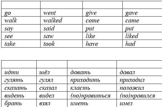  английский язык 4 класс учебник Биболетова, страница 62, номер 2. (2020).
