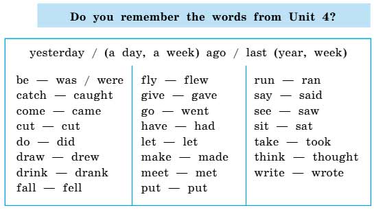  английский язык 4 класс учебник Биболетова, страница 63, рекомендательный блок. (2020).