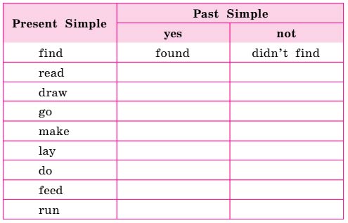  английский язык 4 класс учебник Биболетова, страница 82, номер 5. (2020).