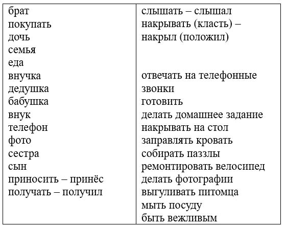  английский язык 4 класс учебник Биболетова, страница 84, рекомендательный блок. (2020).
