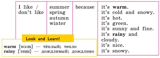  английский язык 4 класс учебник Биболетова, страница 9, номер 12. (2020).