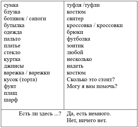  английский язык 4 класс учебник Биболетова, страница 98, рекомендательный блок. (2020).