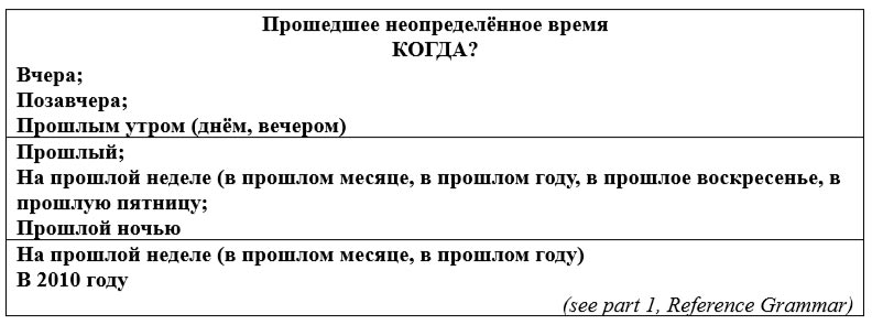 английский язык 4 класс учебник Верещагина часть 1, страница 120. (2023).