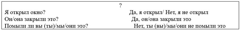 английский язык 4 класс учебник Верещагина часть 1, страница 123. (2023).