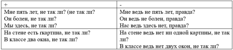 Картинка из учебника Английский язык 4 класс Верещагина - часть 1, станица 55, год 2023. английский язык 4 класс учебник Верещагина часть 1, страница 55. (2023).