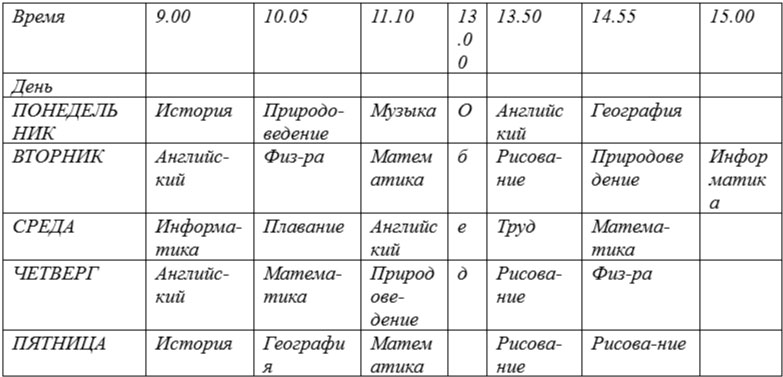 английский язык 4 класс учебник Верещагина часть 1, страница 71, номер 9. (2023).