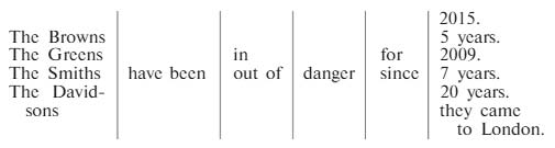 английский язык 4 класс учебник Верещашина часть 2, страница 107, номер 8. (2023).