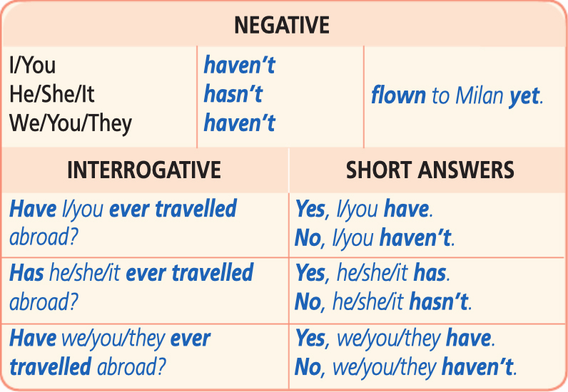 Английский язык 5 класс учебник Баранова, Дули страница 100, номер 4. Год 2023.