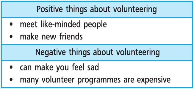 Английский язык 5 класс учебник Баранова, Дули страница 112, номер 1. Год 2023.