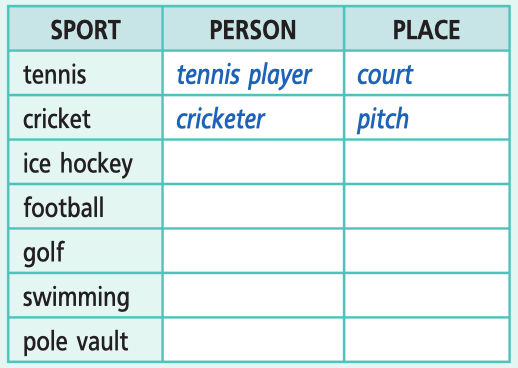 Английский язык 5 класс учебник Баранова, Дули страница 125, номер 10. Год 2023.