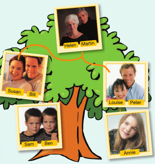 Английский язык 5 класс учебник Баранова, Дули страница 135, номер 13. Год 2023.