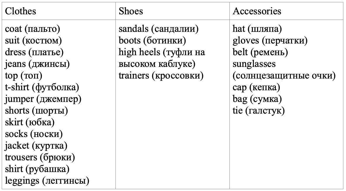 Английский язык 5 класс учебник Баранова, Дули страница 138, номер 5-2. Год 2023.