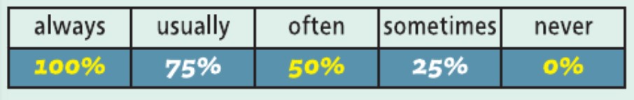Английский язык 5 класс учебник Баранова, Дули страница 47, номер 8. Год 2023.