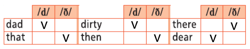 Английский язык 5 класс учебник Баранова, Дули страница 49, номер 5-1. Год 2023.