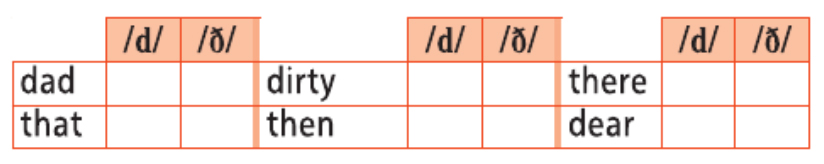 Английский язык 5 класс учебник Баранова, Дули страница 49, номер 5. Год 2023.