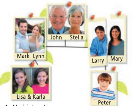 Английский язык 5
класс учебник Баранова, Дули страница 54, номер 2. Год 2023.