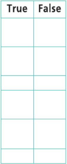 Английский язык 5
класс учебник Баранова, Дули страница 58, номер 2. Год 2023.