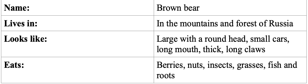 Английский язык 5
класс учебник Баранова, Дули страница 60, номер 4-1. Год 2023.