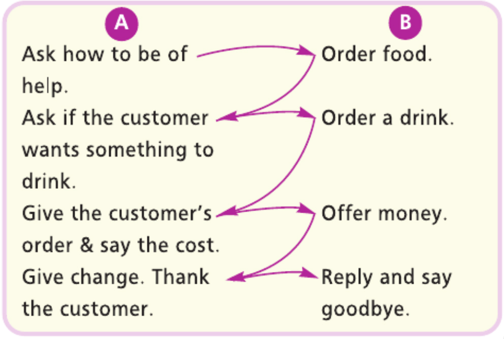 Английский язык 5 класс учебник Баранова, Дули страница 67, номер 5. Год 2023.