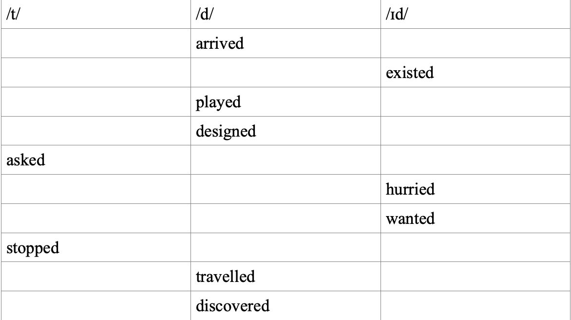 Английский язык 5 класс учебник Баранова, Дули страница 83, номер 6-3. Год 2023.