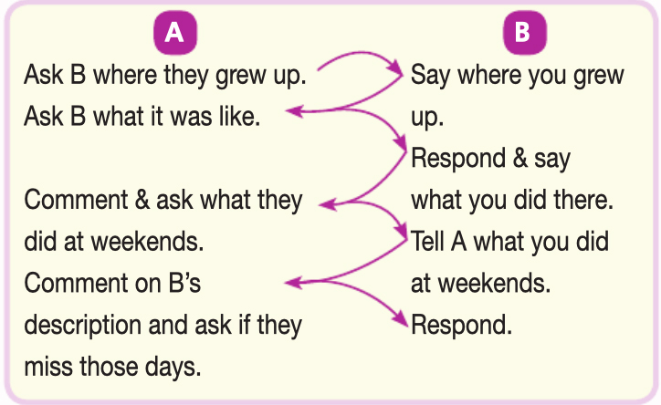 Английский язык 5 класс учебник Баранова, Дули страница 85, номер 5. Год 2023.