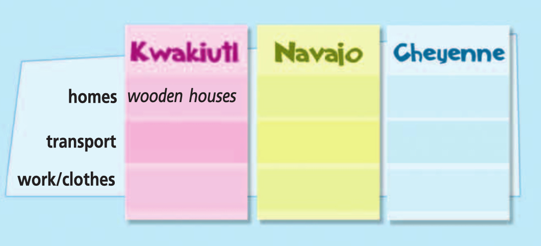 Английский язык 5 класс учебник Баранова, Дули страница 92, номер 4. Год 2023.