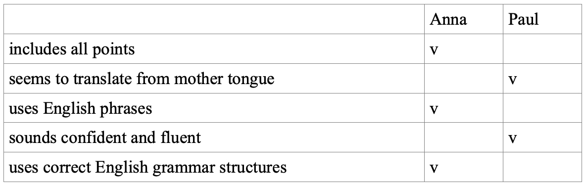 Английский язык 5 класс учебник Баранова, Дули страница 95, номер 4-1. Год 2023.