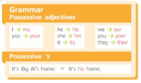 Учебник Костюк, Колоницкая 1 часть. Английский язык 5 класс страница 11, номер 5.