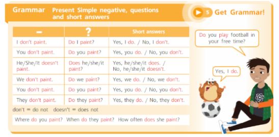 Учебник Костюк, Колоницкая 1 часть. Английский язык 5 класс страница 17, номер 2.