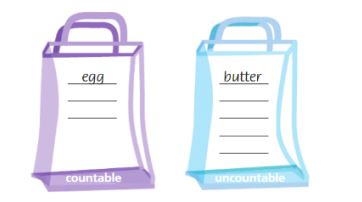 Учебник Костюк, Колоницкая 1 часть. Английский язык 5 класс страница 27, номер 7.